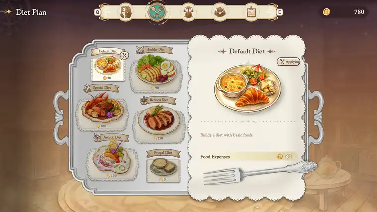 Diet plan menu with six diets and their food costs
